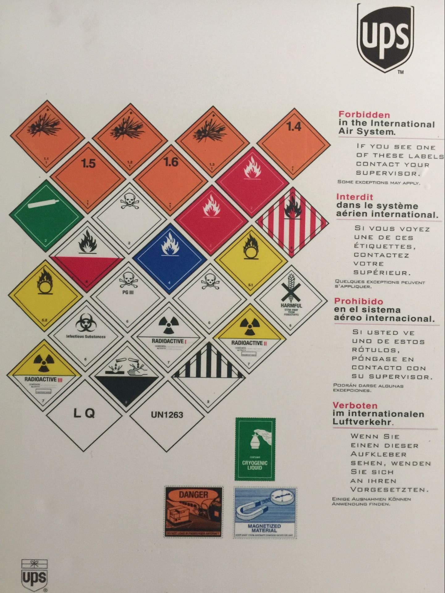 对危险品、限运品运输要求通知